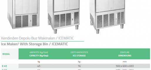 Kendinden Depolu Buz Makinaları / ICEMATIC II